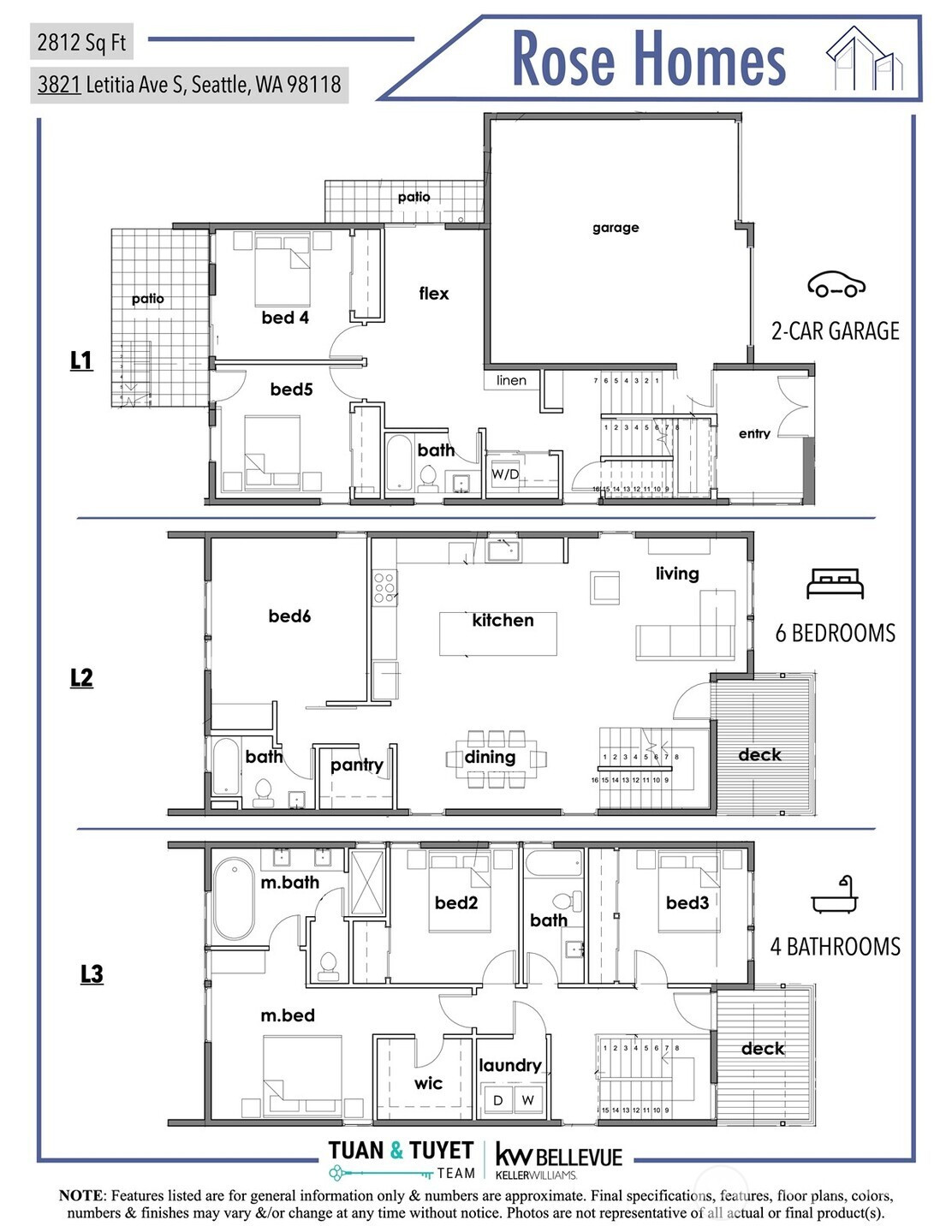 3821 Letitia Avenue S, Seattle, WA 98118