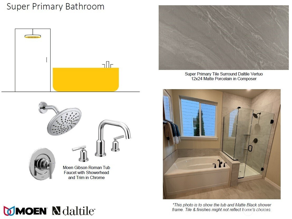 24229 13th Avenue SE, Bothell, WA 98021